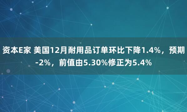 资本E家 美国12月耐用品订单环比下降1.4%，预期-2%，前值由5.30%修正为5.4%